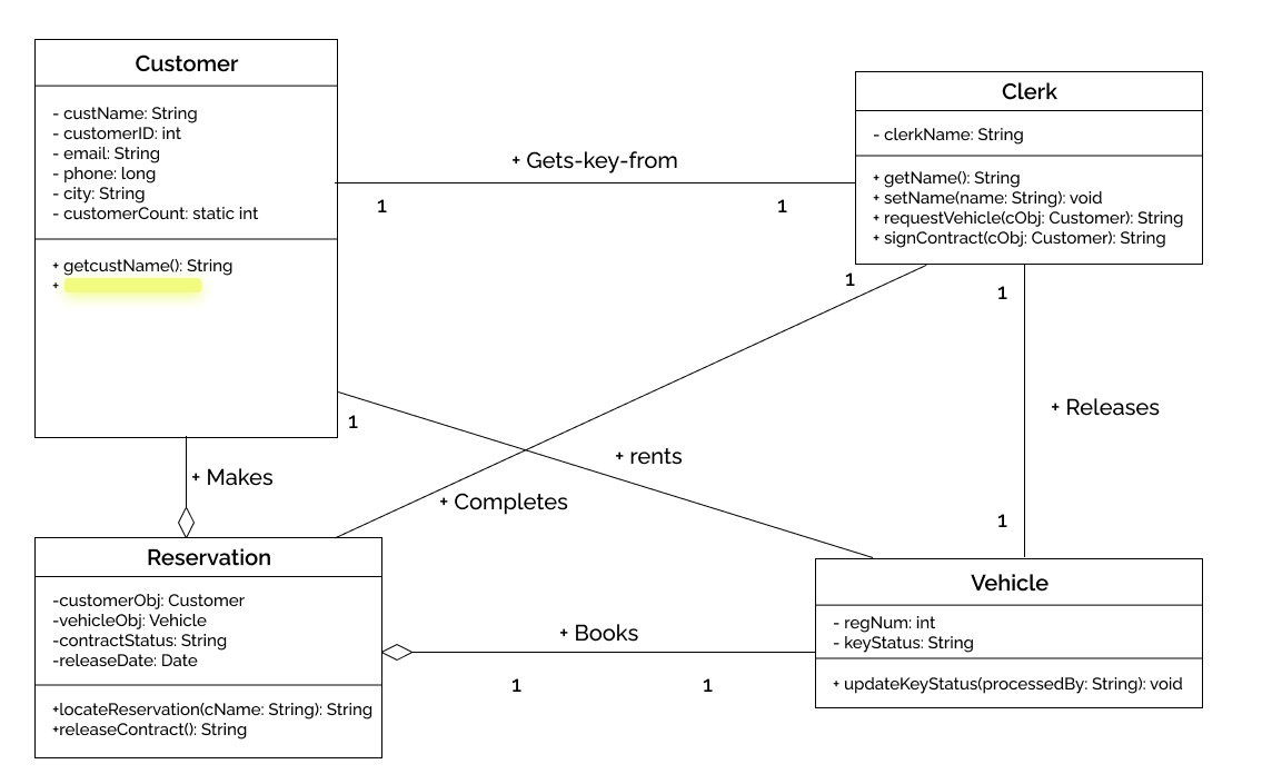 Vite Ap Examples Vite App