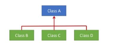 fig8