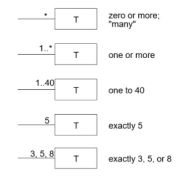 Fig1