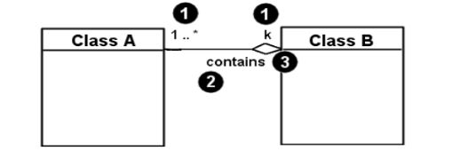 fig3